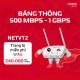 Combo NETVT2 + TV360