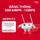 BÁO GIÁ CÁP QUANG MESHVT2 - ≥500Mbps